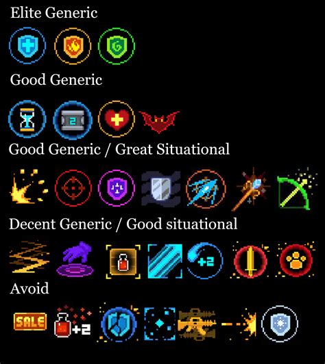 best weapon in soul knight.